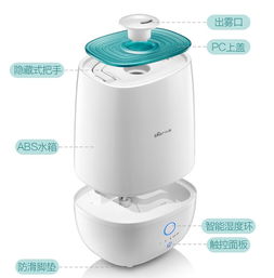 加湿不过度 你的加湿器该换代了